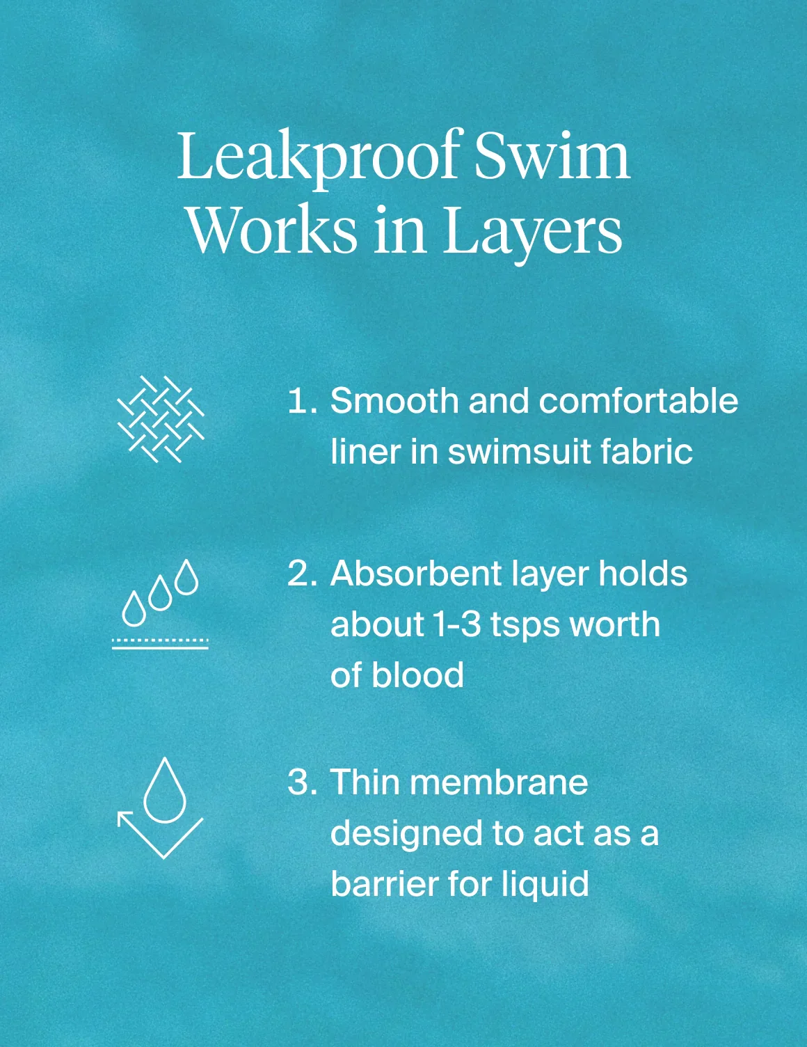 Leakproof Classic One Piece Swimsuit - Image 9